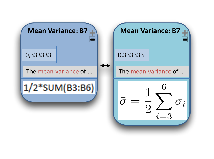 Variance: mathematically and somewhat less so.
 (A Kohlhase at MathUI 14)